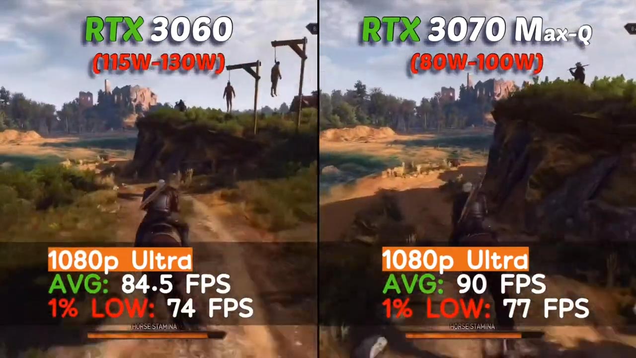RTX3060-RTX3070-노트북-게임성능-비교-위처-와일드헌트