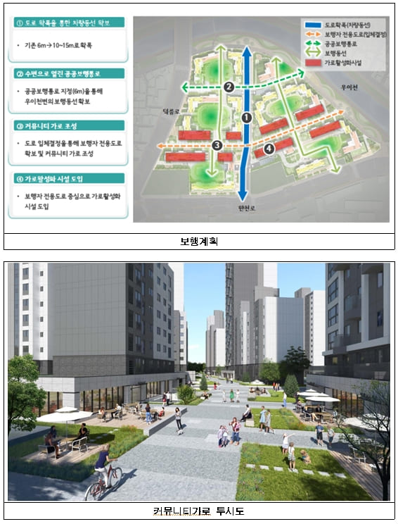 저층주거지 새 정비모델 &#39;모아타운 1호&#39; 강북구 번동 사업계획안 통과 [서울시]