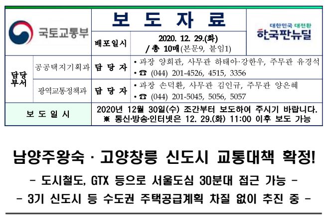  남양주 왕숙신도시 지하철 9호선 연장 노선도