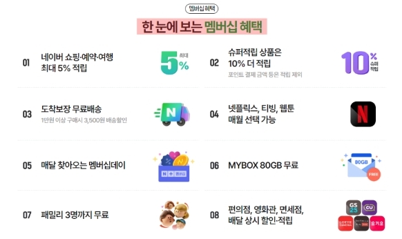 현대플러스광고 이미지