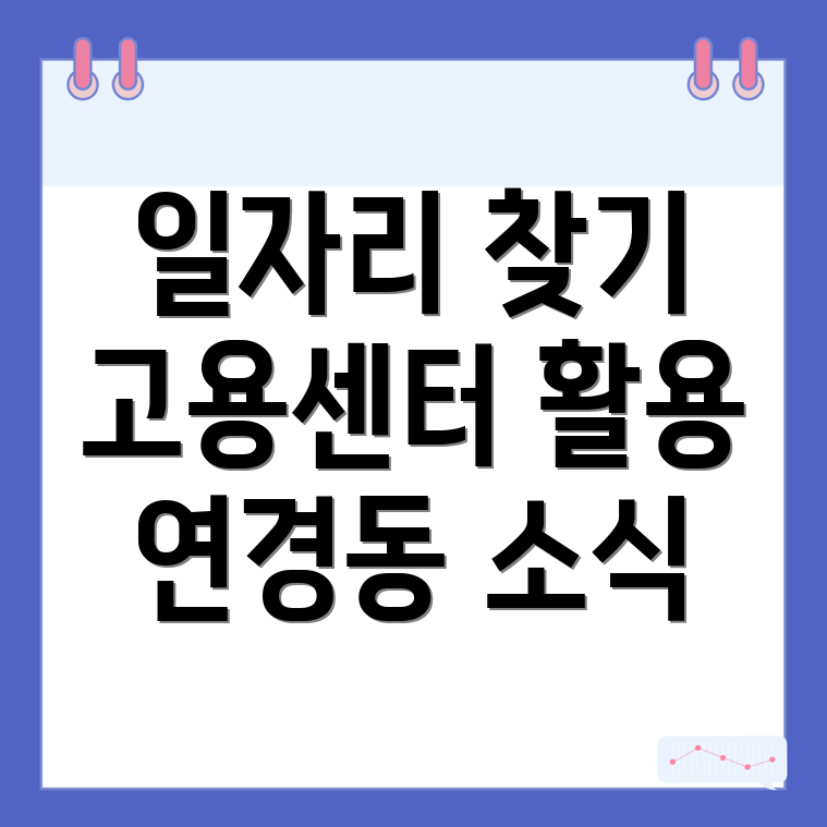 대구 북구 연경동에서의 일자리 찾기: 고용센터와 지역 자원 활용하기