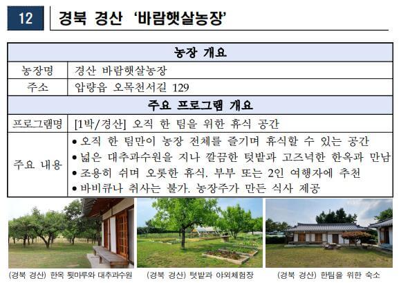 경북 경산 &#39;바람햇살농장&#39; 소개