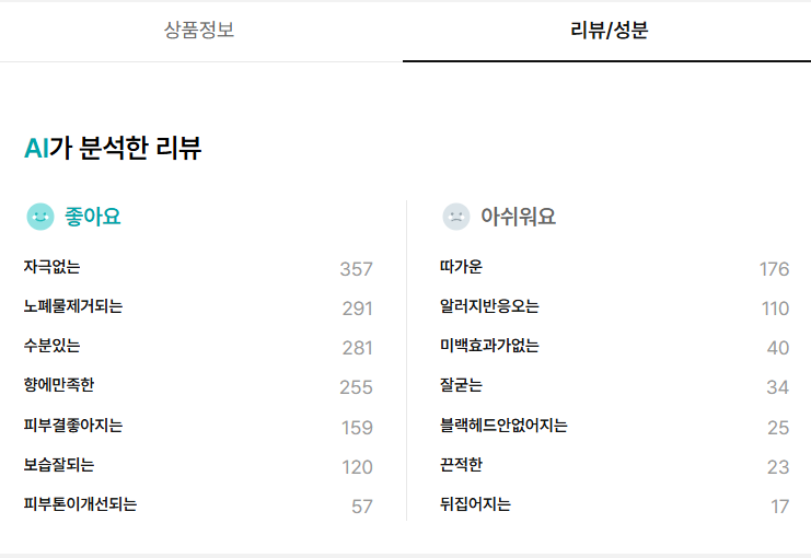 화해-리뷰