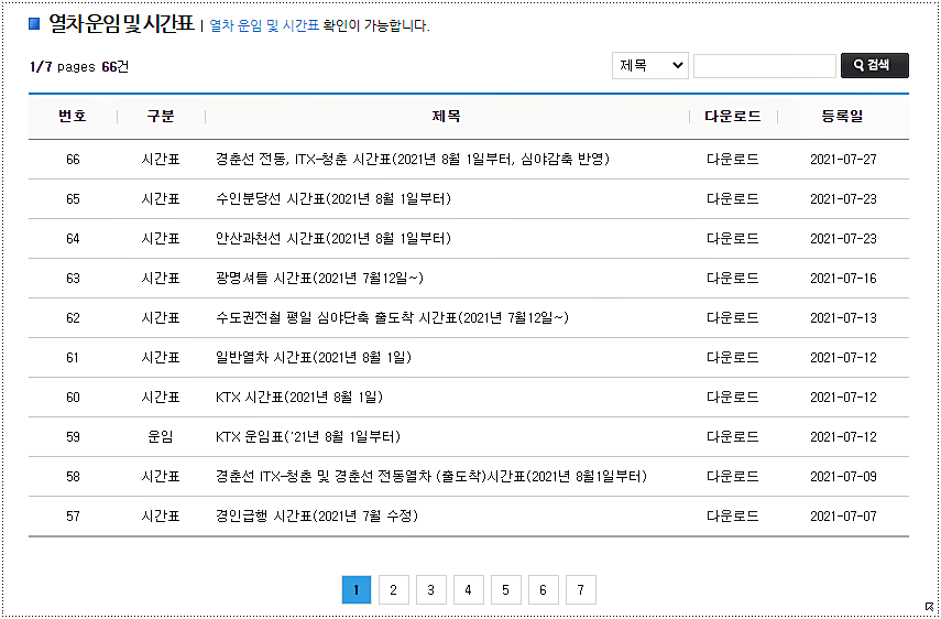  대전역 기차시간표