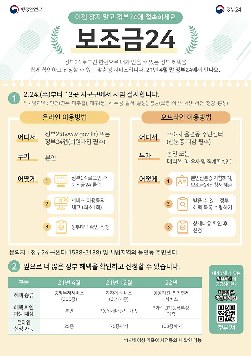  정부혜택을 쉽게 확인하는 보조금24 사용법