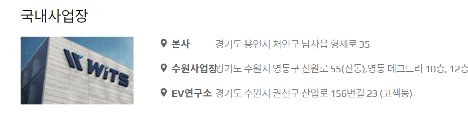 위츠 공모주 3