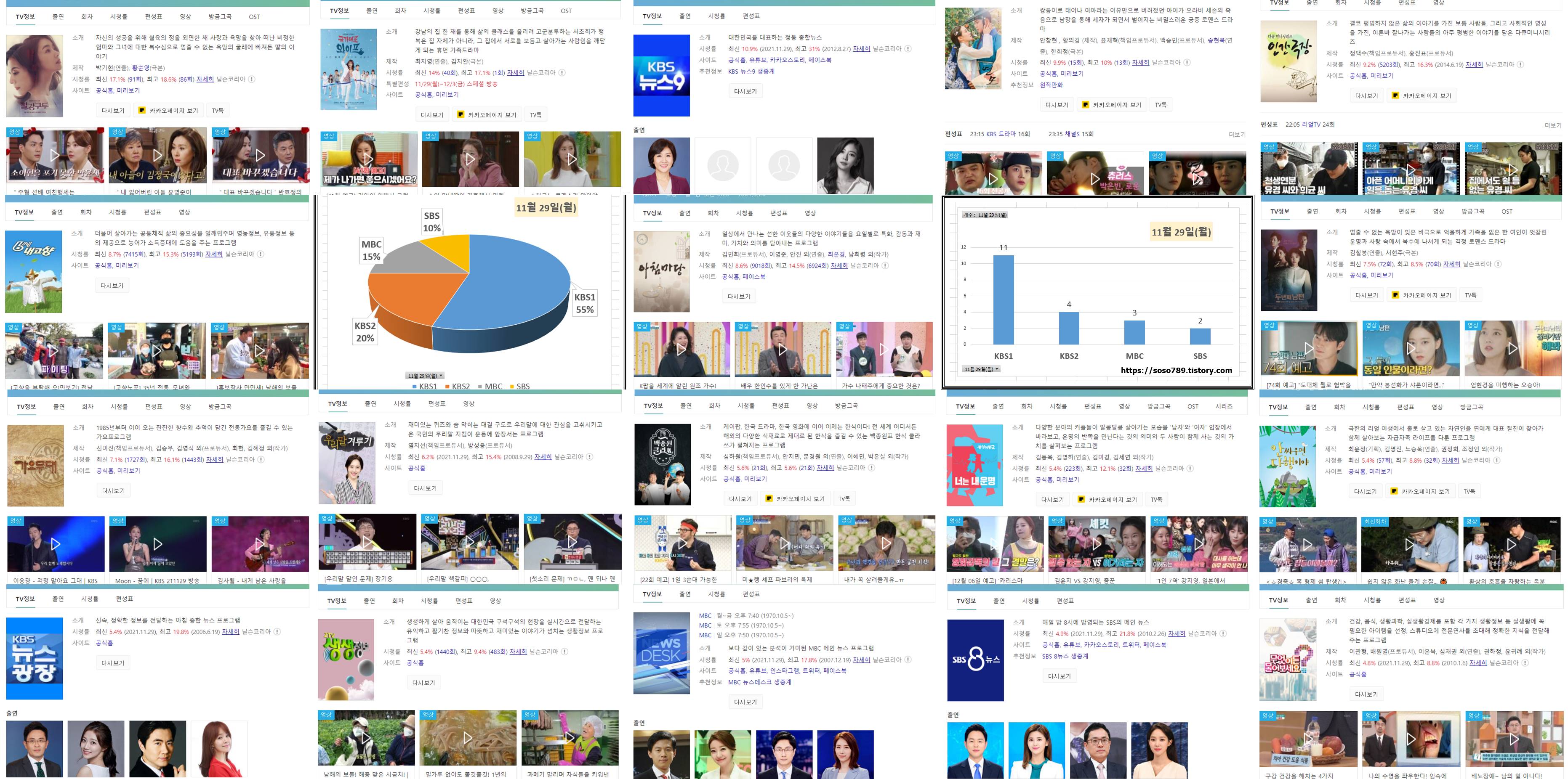 월요일-지상파-시청률