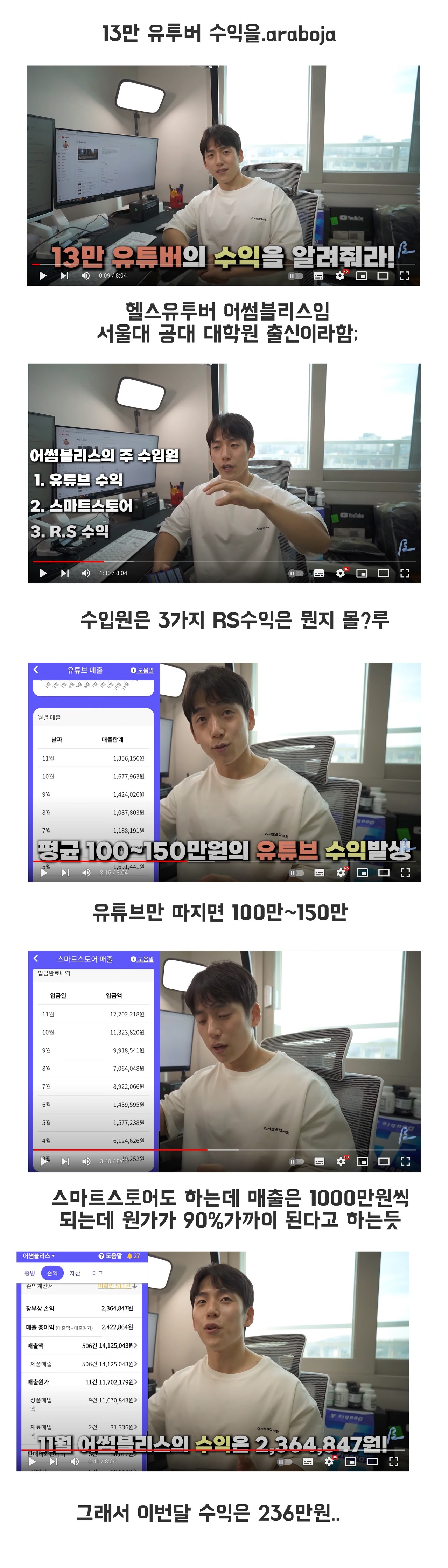 [유머] 13만 유투버의 수익 -  와이드섬