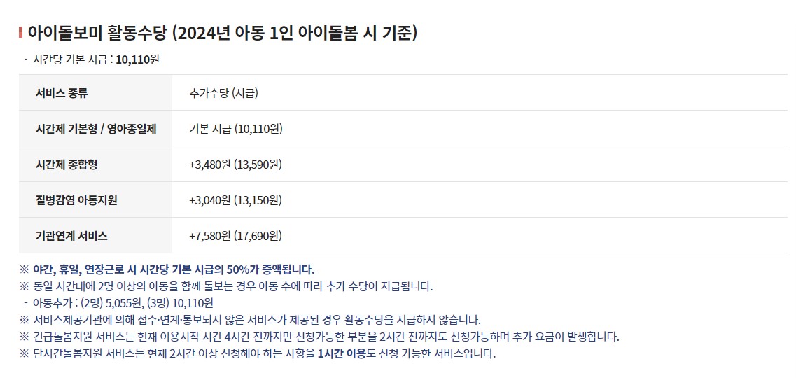 아이돌보미 국가자격증 취득조건 취득방법 수당
