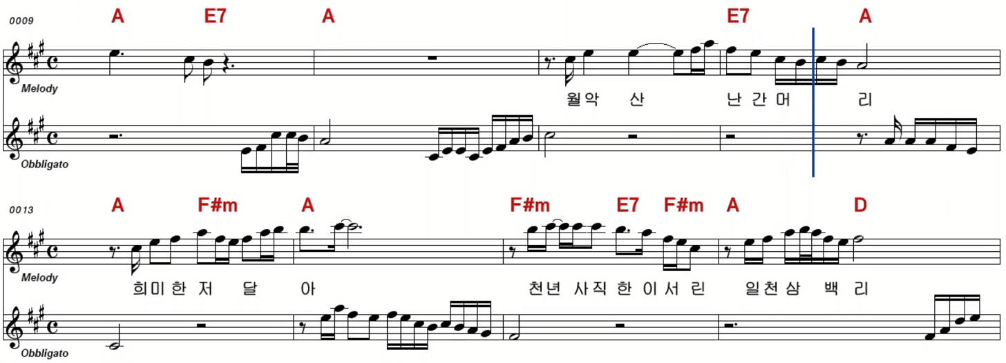 주현미 월악산 악보