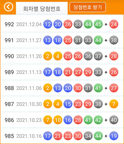 회차별 로또 1등 당첨번호 보너스 내역