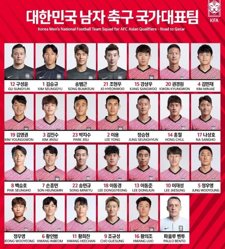 이란 피파랭킹 순위 한국 이란 라인업 2022 카타르 9