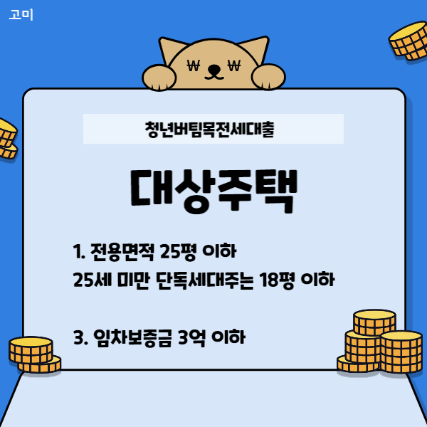 청년버팀목전세대출