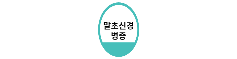  말초신경병증 증상 5가지 알아보자