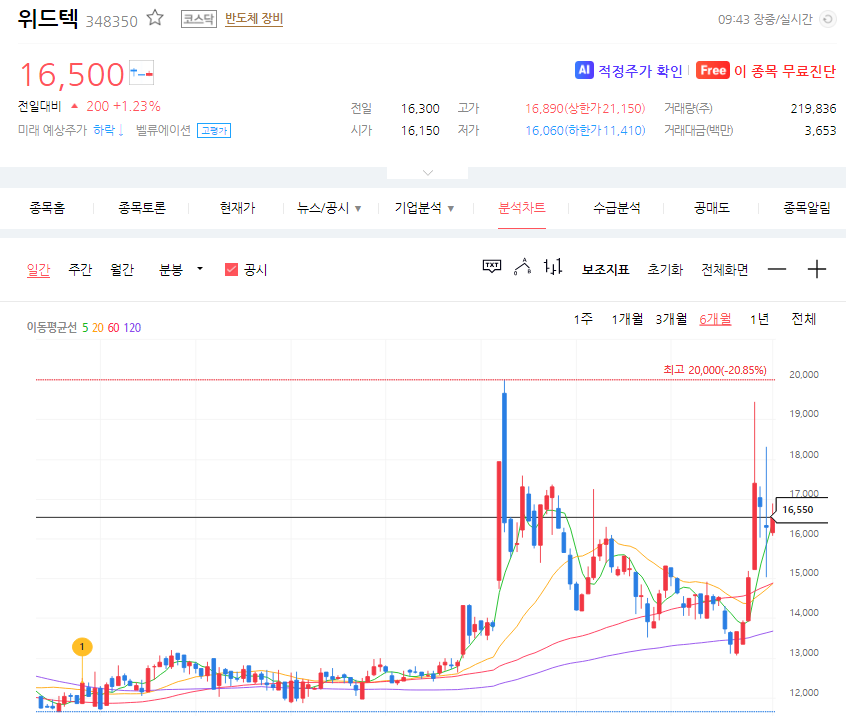 후쿠시마 오염수 방류 관련주&#44; 테마주