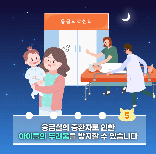 내근처 24시 휴일지킴이 약국 병원 찾기