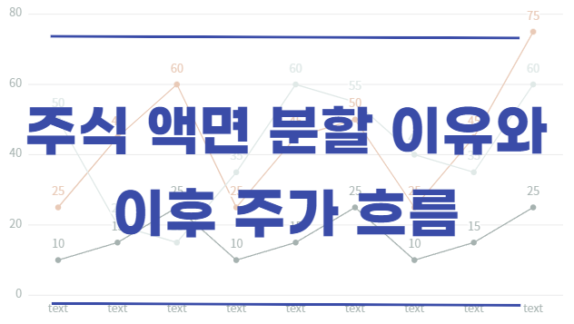  주식 액면 분할 시행하는 이유와 이후 주가 흐름