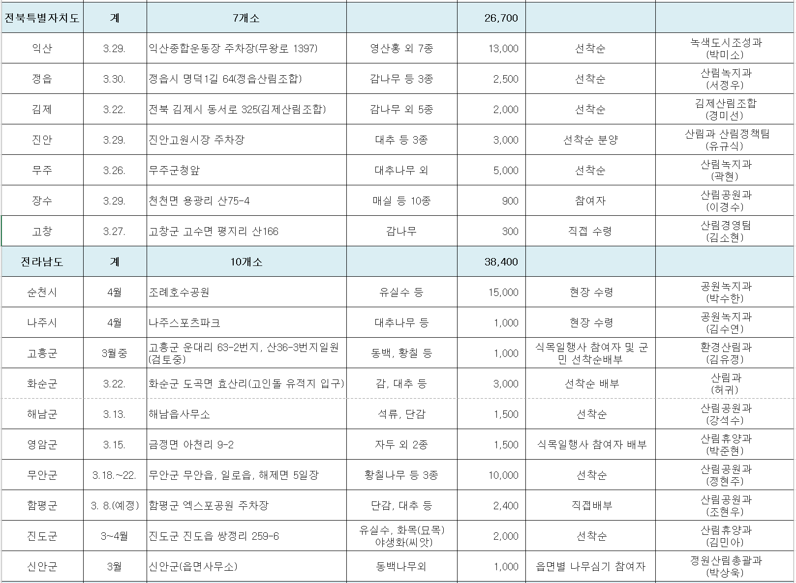 2024 내나무 갖기 행사 전남 전북 지역별 안내 표