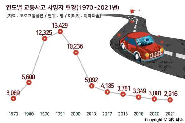 사고보상휴대폰3