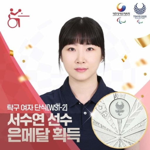  (도쿄 패럴림픽) 28일자 메달리스트