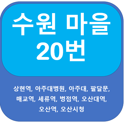  수원 20번 버스 노선, 상현역, 아주대병원, 오산역, 병점역
