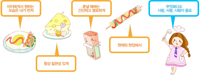  긍정적 자아 형성을 돕는 훈육 방법(효과적인 양육)