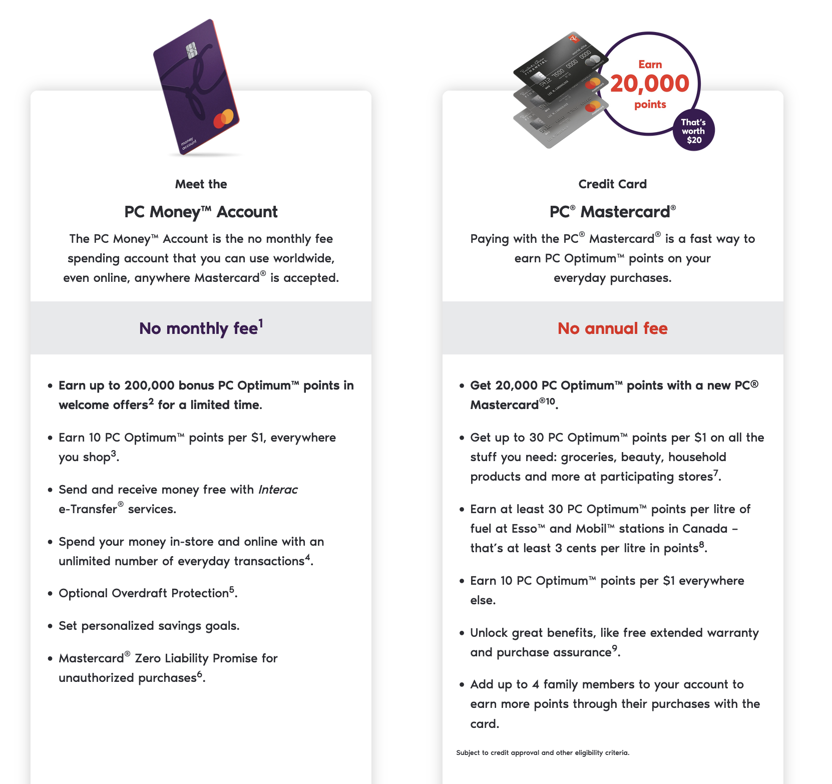  PC optimum 카드로 $20 페이백 받기