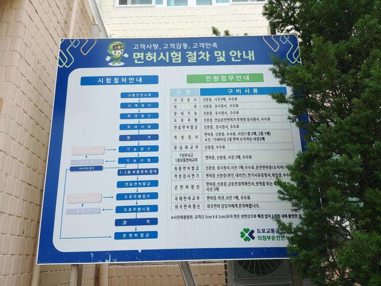 운전면허 갱신기간, 절차 및 비용(의부운전면허시험장) 22