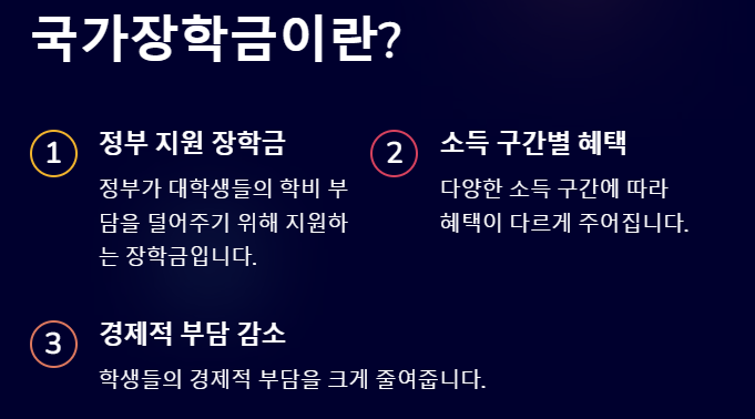 신입생 국가장학금 신청방법 꿀팁과 절차 안내