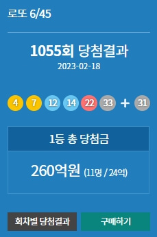 1055회-로또6-45-당첨결과-인터넷구매바로가기