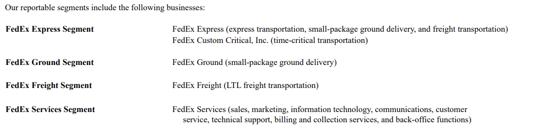 FEDEX 기업알아보기&#44; FEDEX 2023년 3Q 기업보고서