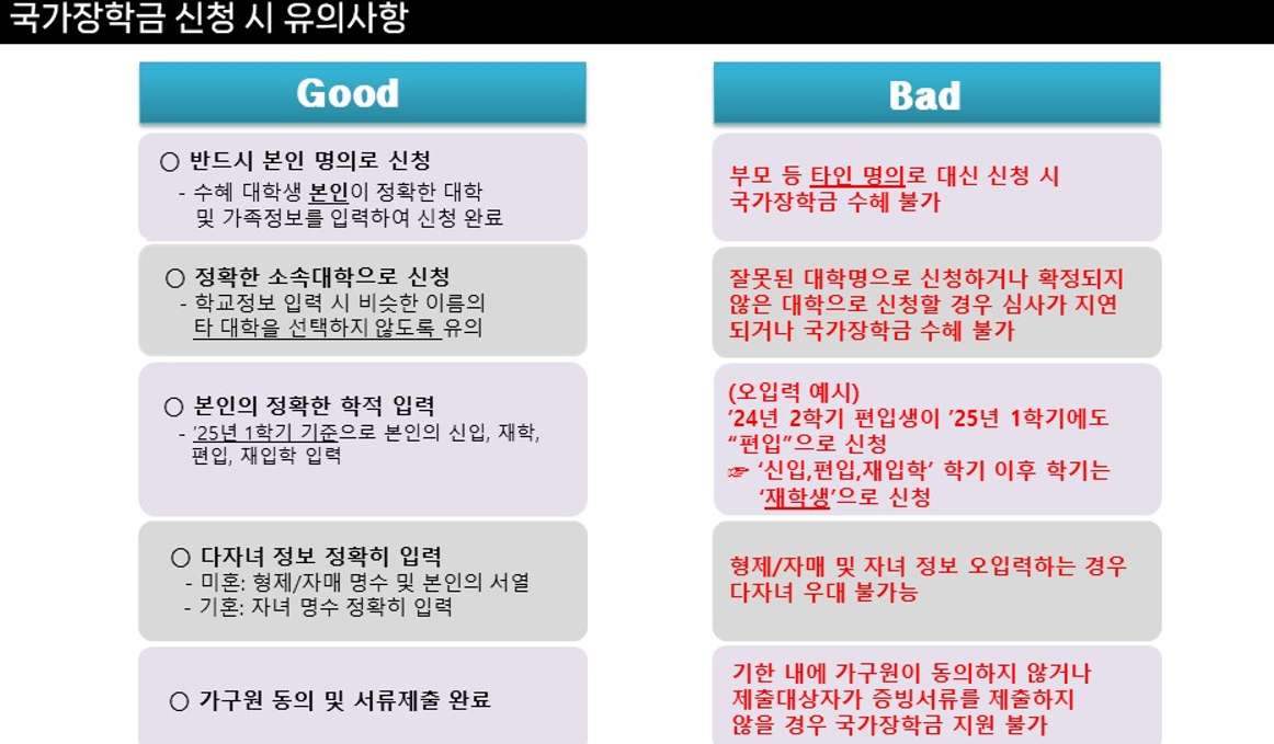 근로장학금