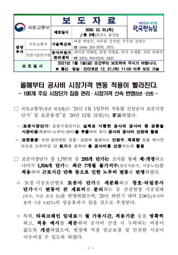  2021년 상반기 적용 건설공사 표준시장단가 적용 공종 및 단가 자료(feat:표준시장단가 정의)