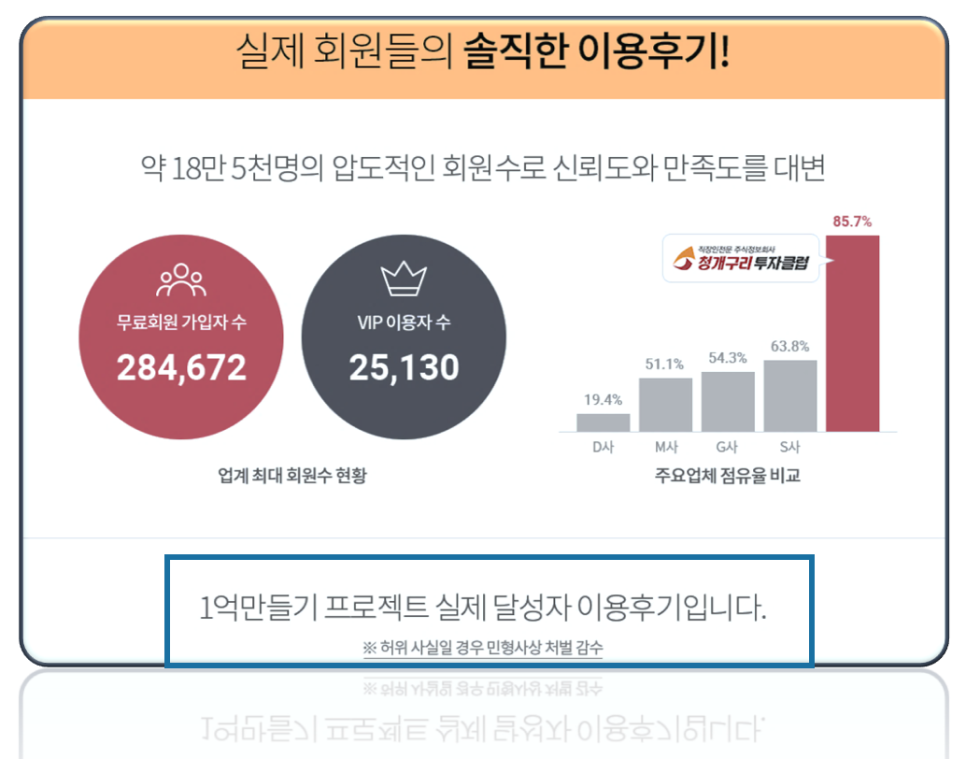 이 글만 보면 끝! 주식 매입 노하우,