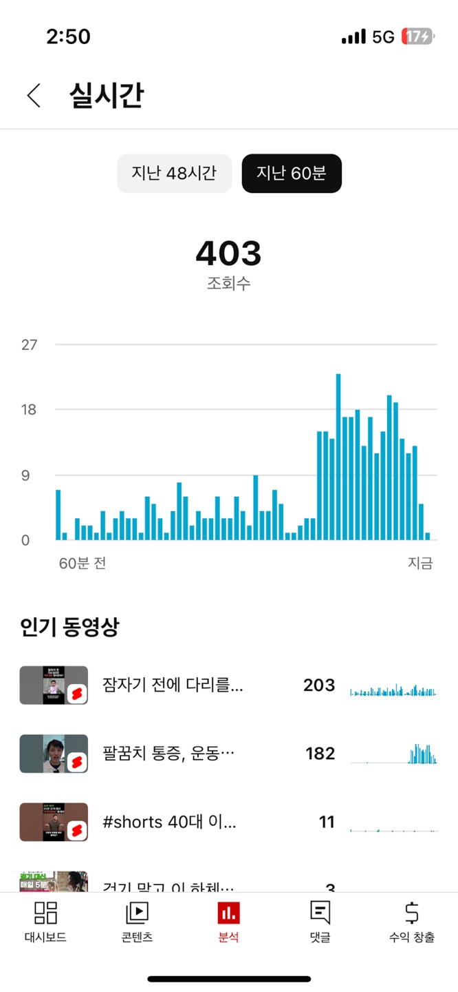  유튜브 조회수 올리는 법!!