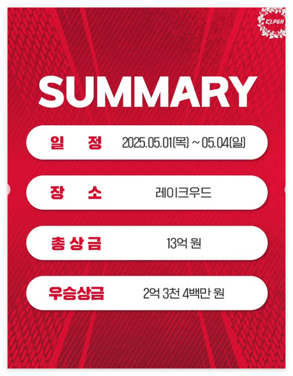 크리스에프앤씨 제47회 KLPGA 챔피언십