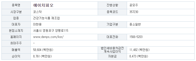 에이치피오 기업정보