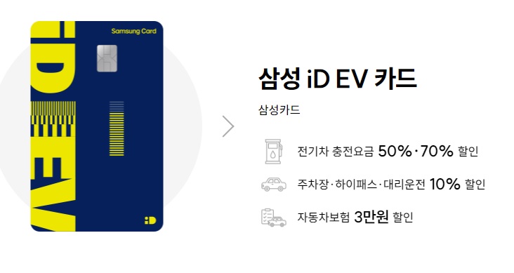  전기차 이용자 필수 신용카드 삼성 iD EV카드 전기차 충전 할인 및 자동차 보험 할인 3만원