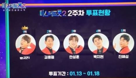 미스터 트랩 2
