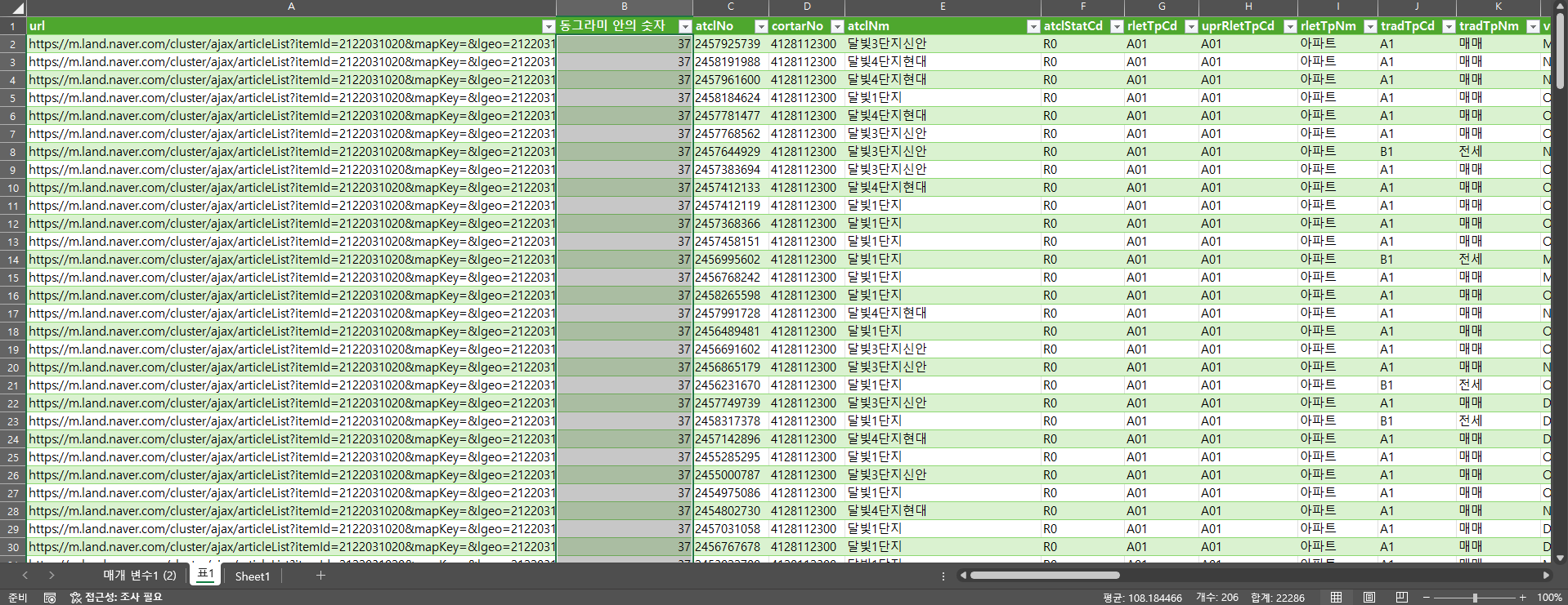 데이터 수집 완료(2)