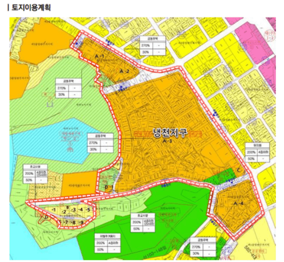 안양시 2030 재개발 재건축 부동산 스터디