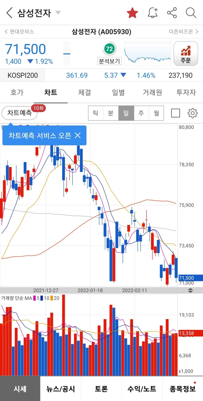 카카오스탁 - (구) 3