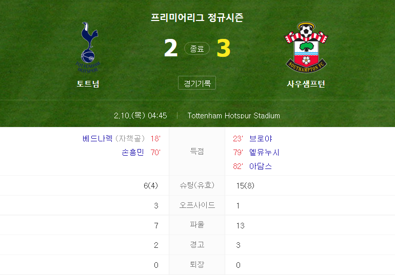  EPL 21-22 시즌 (토트넘 대 사우샘프턴 경기) 손흥민 시즌 10호 골
