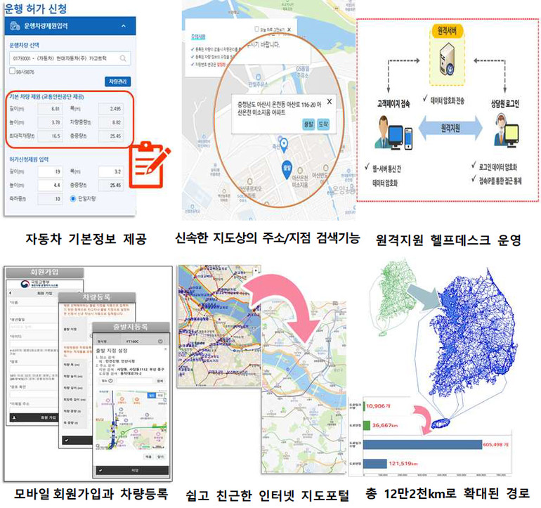  제한기준 초과 화물차 운행허가 쉬워진다