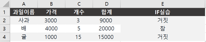  엑셀 IF 함수 중첩 하기(조건 여러개 사용하기, AND, OR)