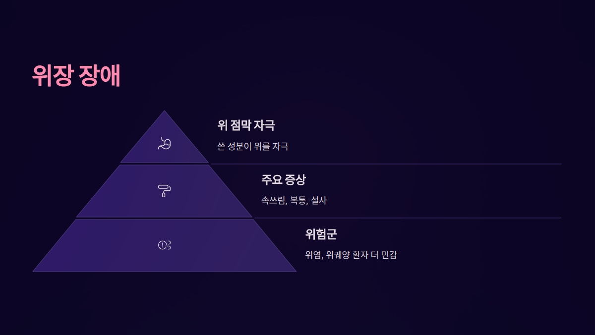 왕고들빼기 부작용