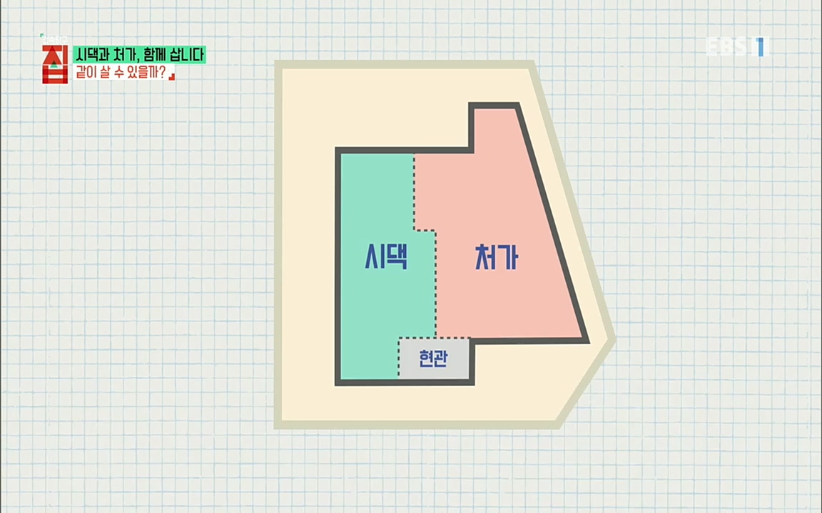 시댁과 처가, 함께 삽니다_ 건축탐구 집_ 220322.mp4_20220324_192110.240.jpg