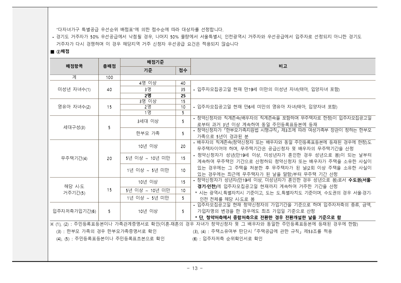 덕소역라온프라이빗리버포레-19