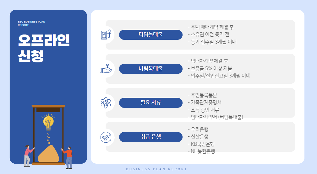 2025년 신생아 특례대출 신청 방법