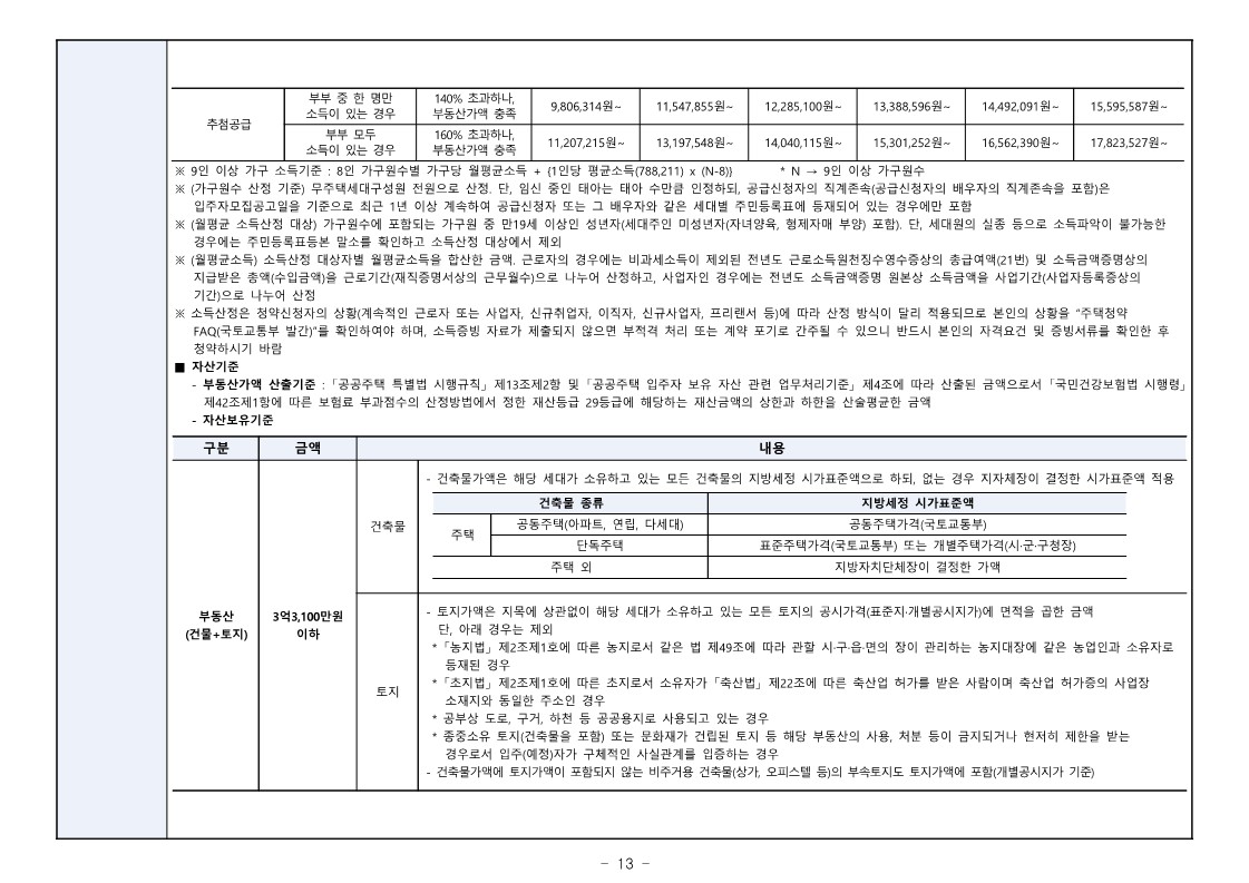 디에이치 대치 에델루이 모집공고문